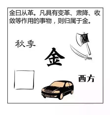 生辰八字预测学业准的_八字准还是紫薇斗数准_看香头准还是看八字准