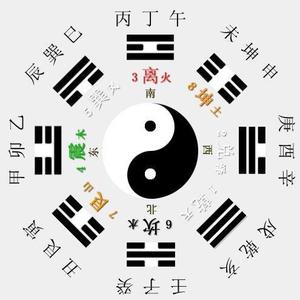 生辰八字怎么看婚姻，八字真能算姻缘吗，生辰八字算命准能信吗