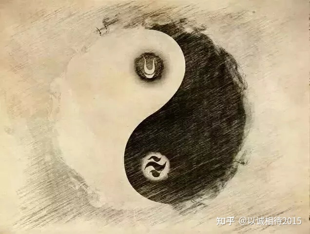 易经包含为人处世之道吗_【易经学习】记忆易经六十四卦的好方法(附易经六十四卦查阅表_易经包含哪些智慧