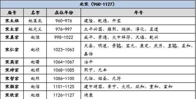 方志君说如何计算十年前、二十年前具体是哪一年的呢