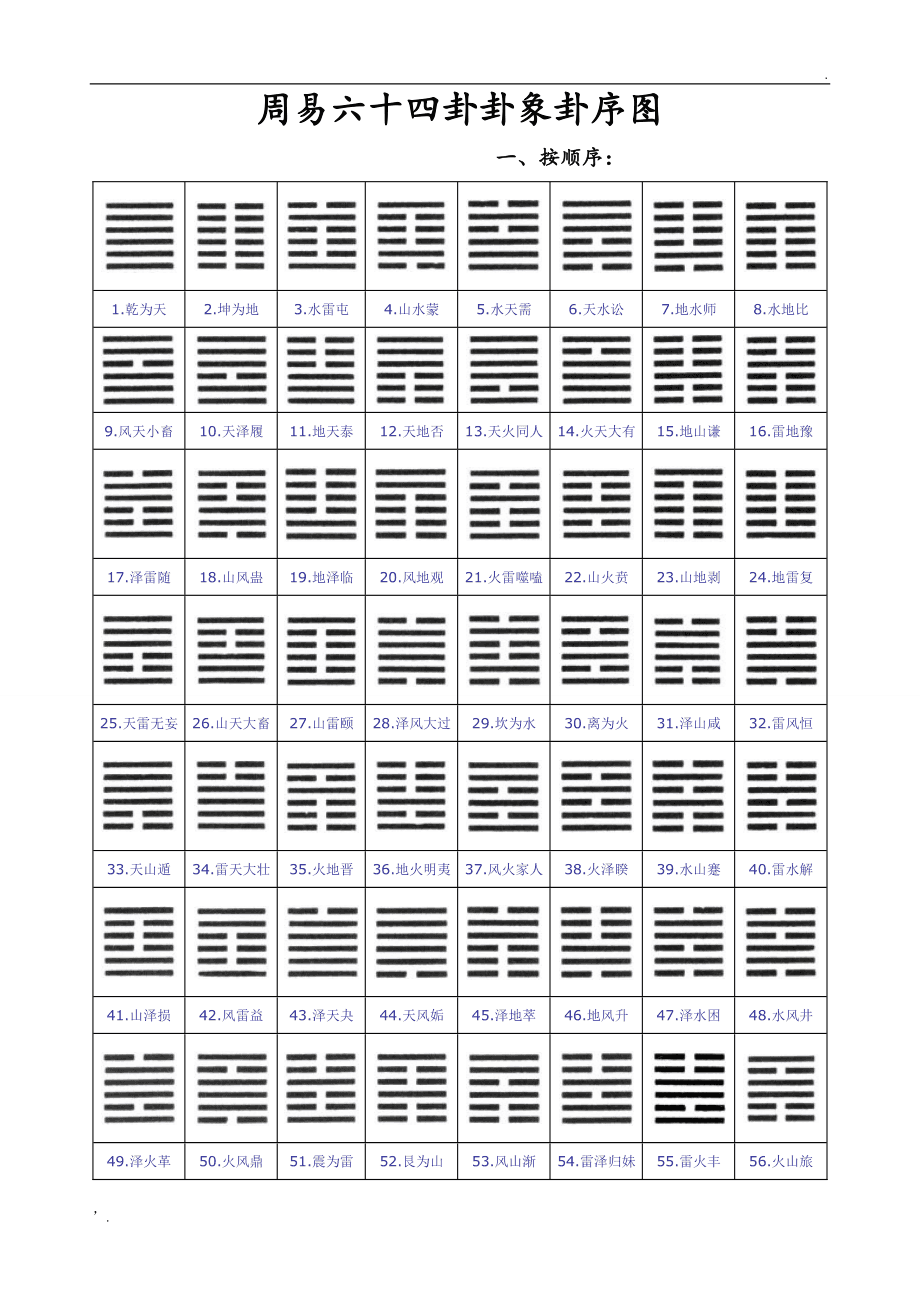 起名网免费取名 宝宝周易起名_周易起名字免费的_德明轩周易免费起名