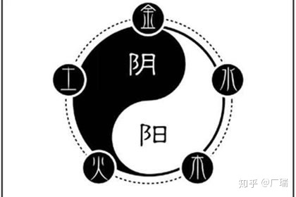 八字好命就好八字好，你的人生确实起点更高