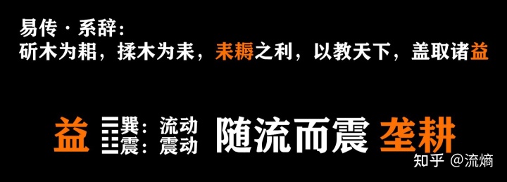 图解易经：一本终于可以读懂的易经_易经的发展_【易经学习】记忆易经六十四卦的好方法(附易经六十四卦查阅表