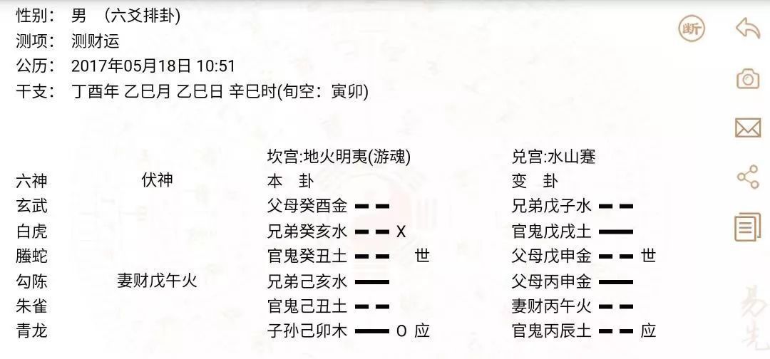 六爻占卜考试有什么技巧?占卜测考试技巧!