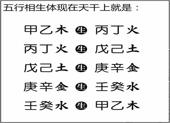 甲木乙木丙火丁火与年月日_东方甲乙木是什么意思_杭为甲木还是乙木