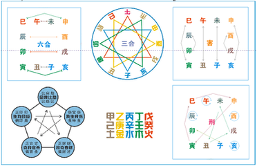 辛金克丙火_辛金克什么木_辛金克乙木的表现