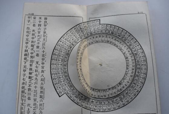 初学六爻预测，六爻六爻地前行，一步预测风水解读