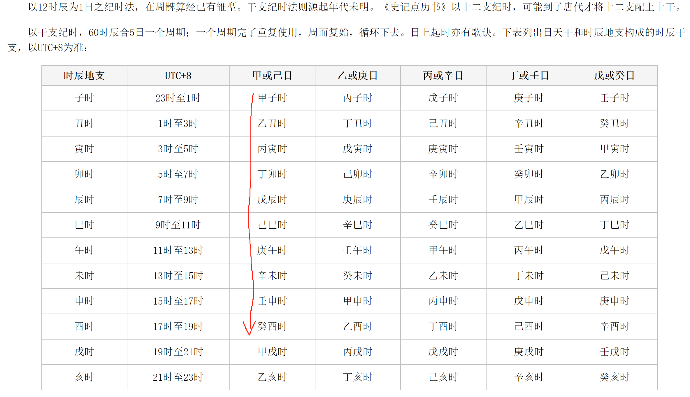 生辰测八字_生辰八字三甲指的是什么_八字生辰起名打分测试