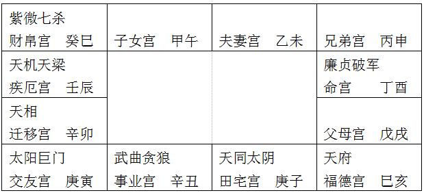 紫微命盘看配偶住豪宅_八字测配偶出现时间_配偶出现时间紫微斗数