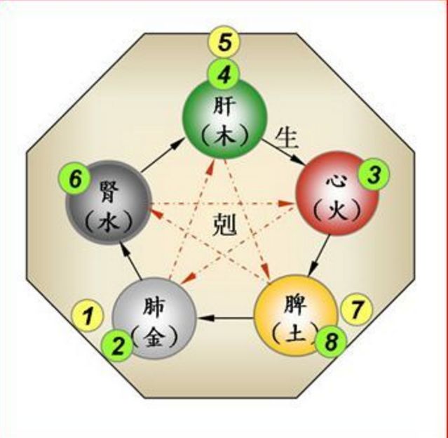 甲木生亥月的命理实例_乙木生亥月各时辰详解_甲木生丑月富翁格局