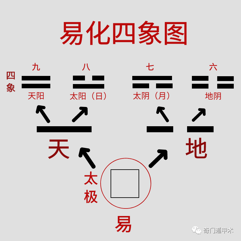 艮卦变山火_梅花易数火山旅变艮为山_艮为山变风山渐问姻缘