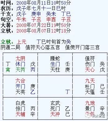 免费八字测算结婚吉日_八字姻缘预测免费_生辰八字免费预测结婚对象