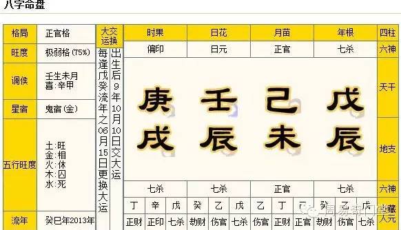 八字过弱 八字喜木_八字纳音五行解析松柏木_生肖五行属金八字五行属土,哪个对的