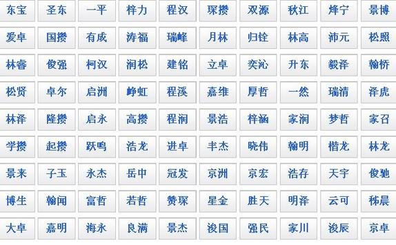 宝宝起名新生婴儿起名_宝宝起名2014马年宝宝起名宜用字_怎样给新生宝宝起名