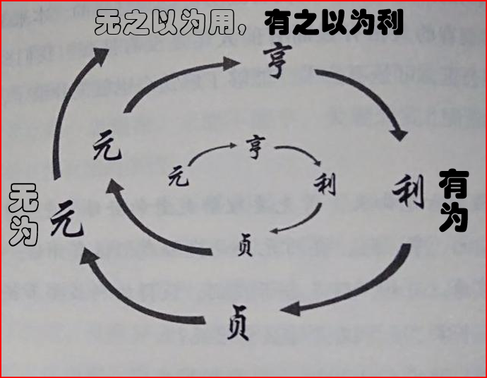 什么是无极_主角是无极剑圣的小说_无极挂机宝是真的假的