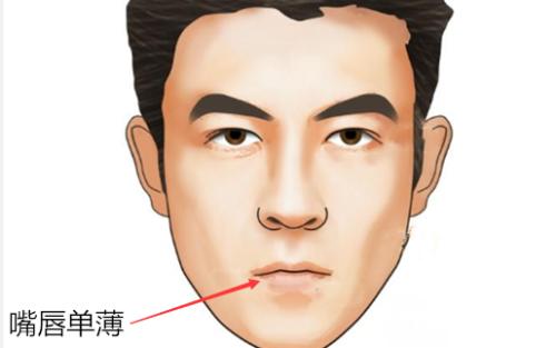 有苹果下巴的男人面相_下巴有刀疤男人面相_男人苹果下巴面相