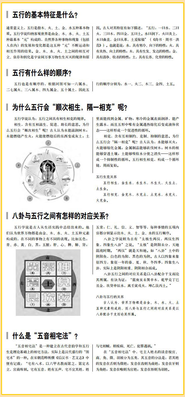 2019年流年风水方位布局化解_2020年属马的办公室风水布局_2020风水进财布局