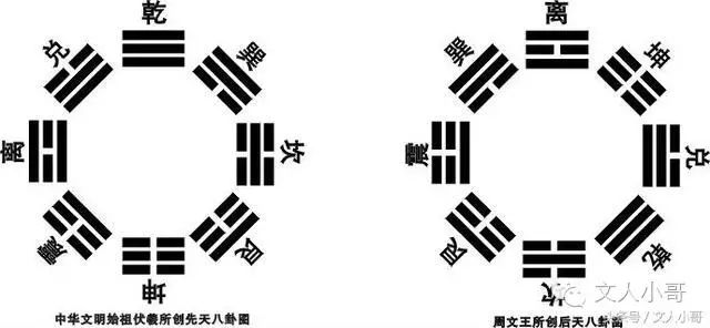 周易预测与起名字三才五行吉凶起名字五格三才刨象法_易经三才_三才五格配置,三才吉凶,81数理吉凶