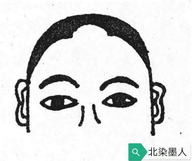 男性额头长痣相学图解相学