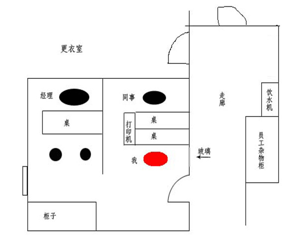 办公室职场风水布局_财务总监办公室的布局_口腔医院处置室布局