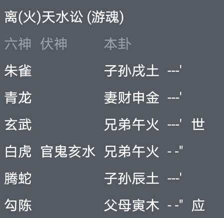 六爻月合日冲_六爻月建旬空_旬空入父母宫