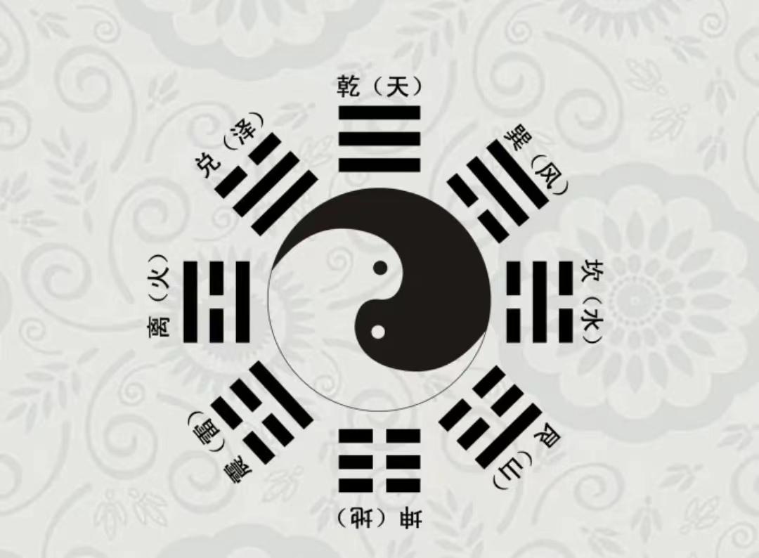 易经的五行说的案例_易经 八卦 五行 太极是什么关系_手机号码.易经五行测算