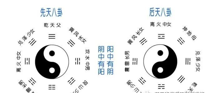 火影忍者669话「八门遁甲之阵!」_遁甲奇门秘传要旨大全pdf_奇门遁甲九宫旺衰