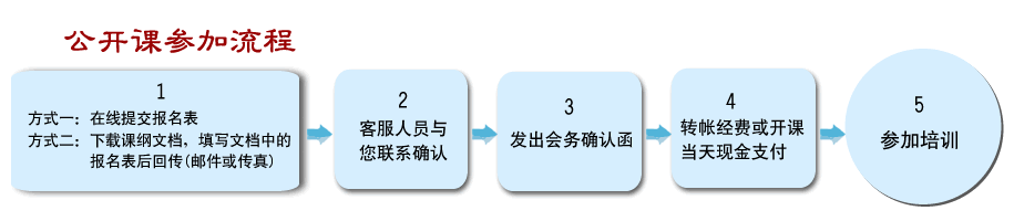 易经起源自然_易经的起源和发展_易经 的起源和智慧