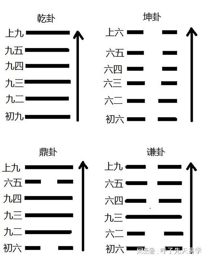 特的文言意思独特_周易文言是什么意思_在文言文中陈是什么意思