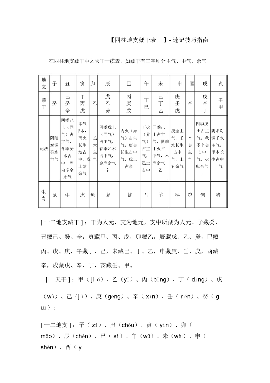 壬午月癸酉日生_丙申日生壬午月_乙木生于壬午月有壬水