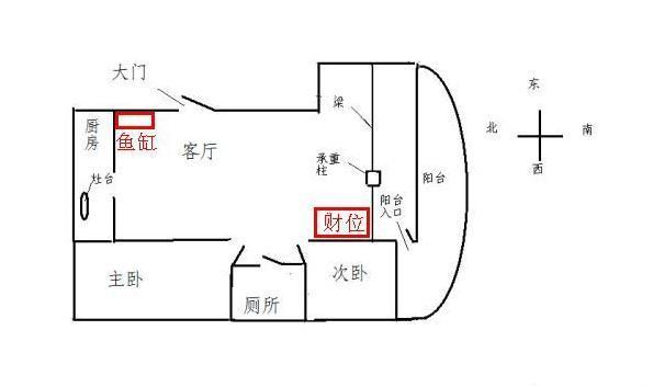 风水知识大全图解法住宅_风水与住宅_风水住宅楼层风水