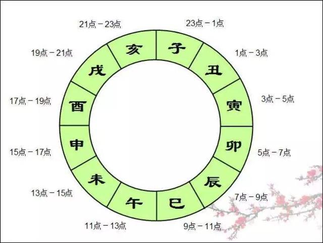 十神八字算命_八字十神算命大全_十神算命口诀大全集锦