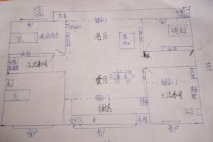 房子的风水怎样布置?