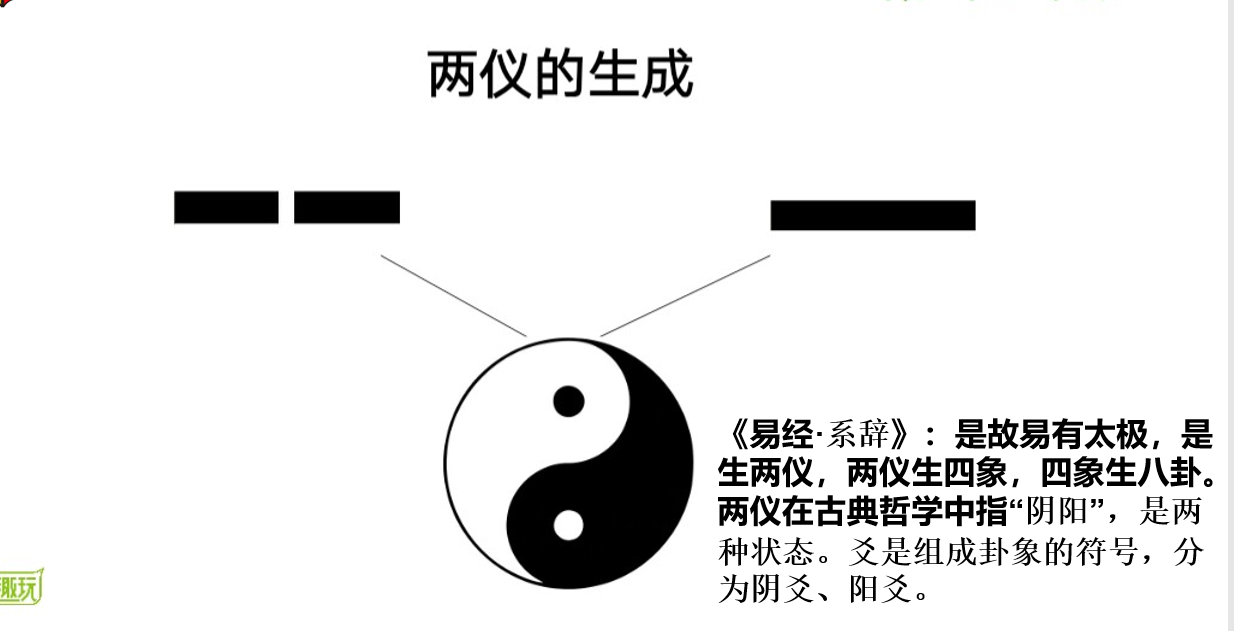 重庆张贵生陈式太极_梅墨生+太极_太极生二仪