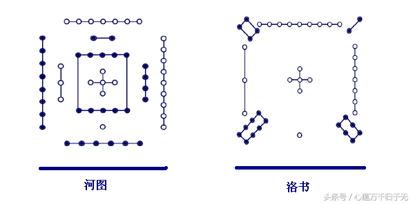 易经起源的代表人物图片_易经八卦起源_八大脸型人物代表图片