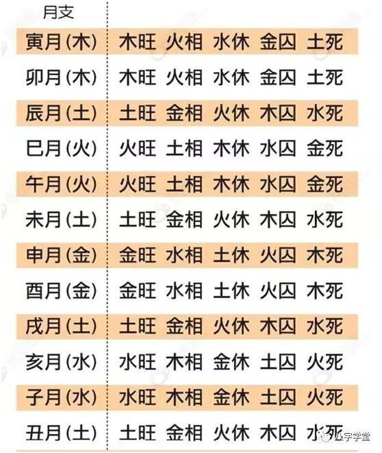 生存八字取名免费取名网_孩子八字取名_周易取名八字取名打分