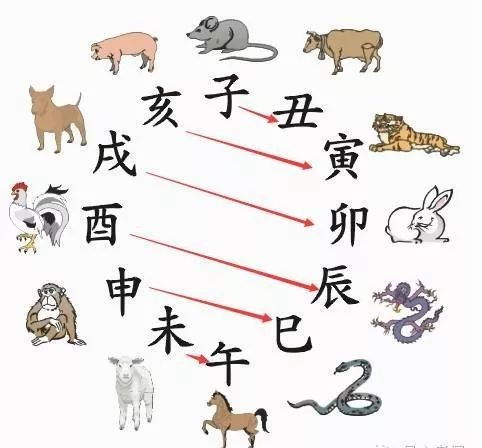 给孩子起一个看似简单实则背后有深意的名字