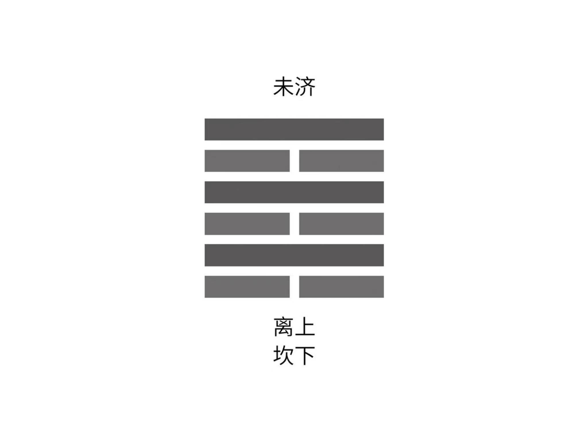 电信业发展历程_易经发展历程_中国房地产发展历程