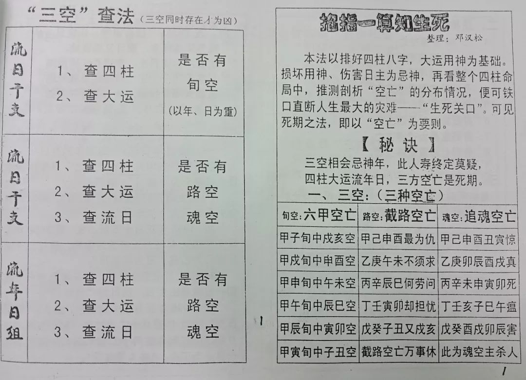 六十甲子配九宫八卦表_八卦九宫图看大门_奇门遁甲八卦甲子