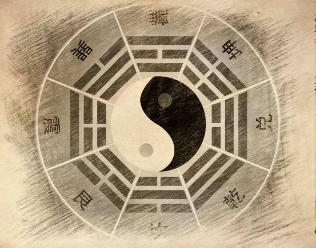 易经的起源地在哪里_易经起源时间_易经八卦图和中国地型