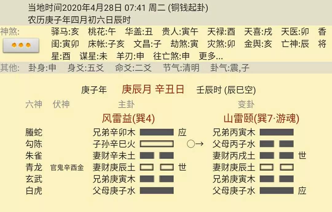 六爻预测分手复合卦例_风雷益卦男问分手复合_风雷益卦问分手复合