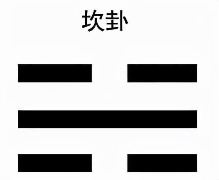 泽风大过卦能预测哪些事情_卦象泽风大过_泽风大过卦有什么预示