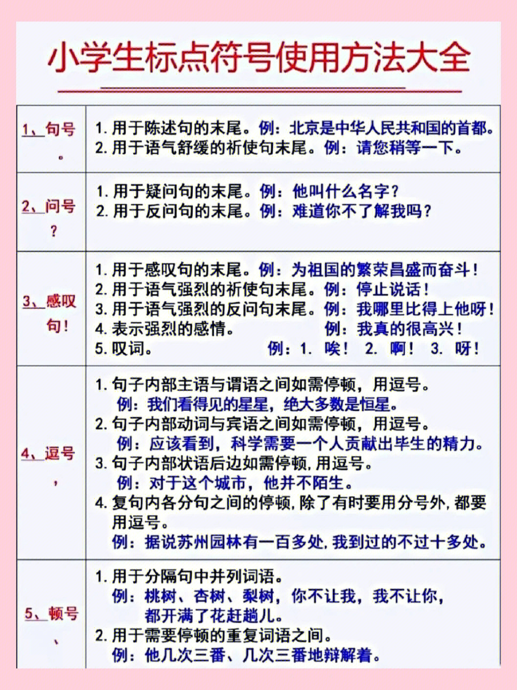 小学语文：标点符号，打牢语文基础，孩子再也不怕！