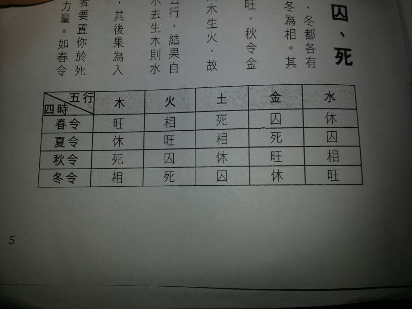 什么叫命硬八字_算八字命硬是什么意思_命硬八字