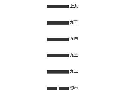 六冲卦雷天大壮_雷天大壮六冲卦感情_雷天大壮卦六冲卦详解感情