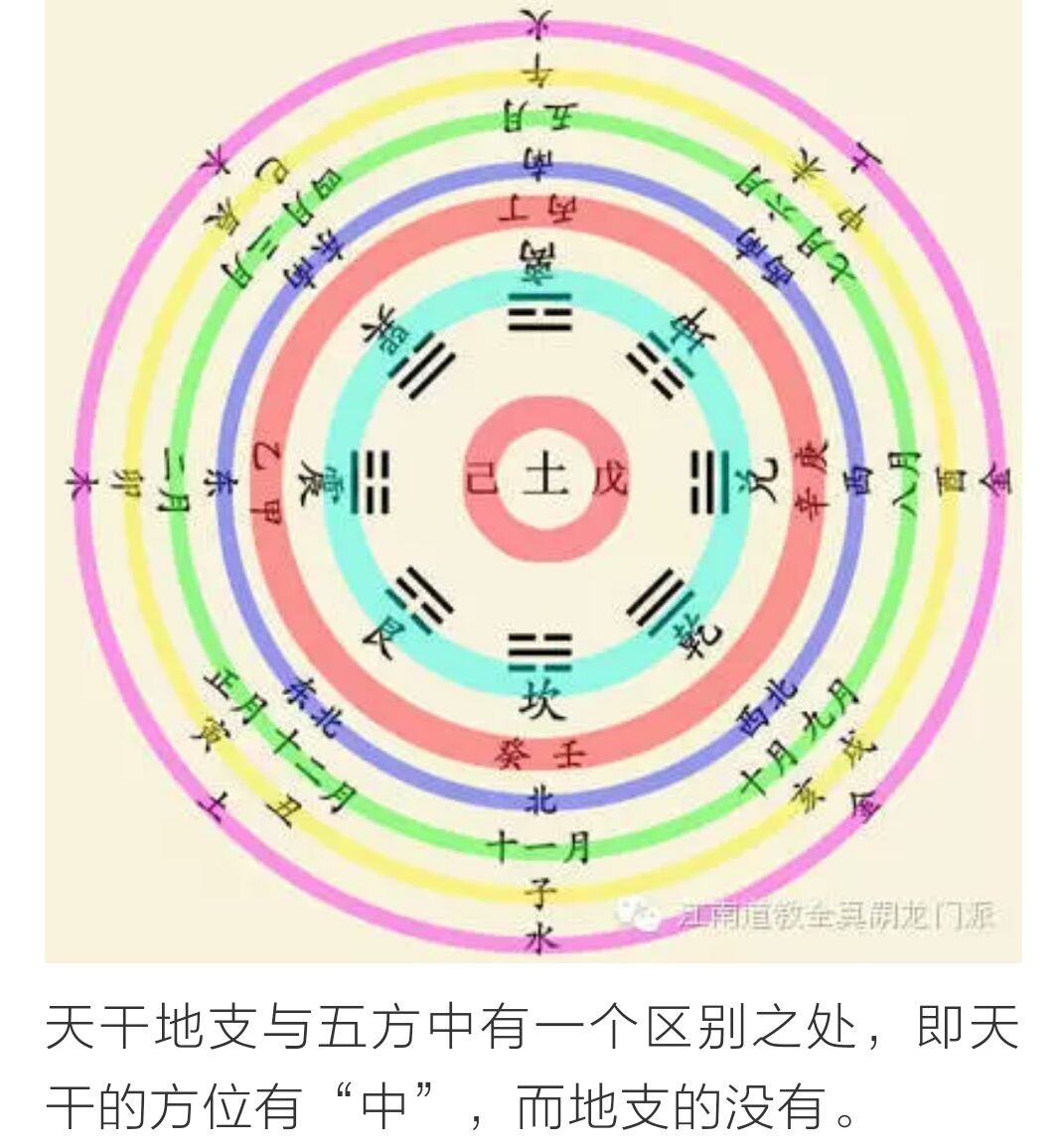 兑卦事业变动_兑卦变归妹卦测事业_易经兑卦事业