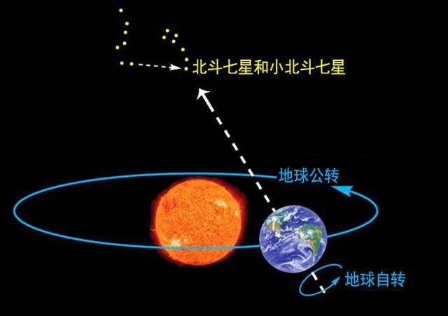 周易困卦的吉凶_易经8卦_周易万年历第八章坎宫八卦第二节困卦