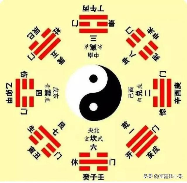 风泽中孚详解