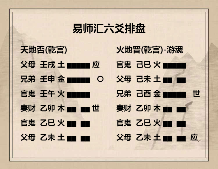 天地否卦九五爻辞动变详解，天地否卦九五爻解析及探索插图