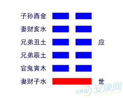 易经起名女孩_易经女孩名字_易经取名字女孩名字